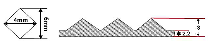 DDM - Image 3