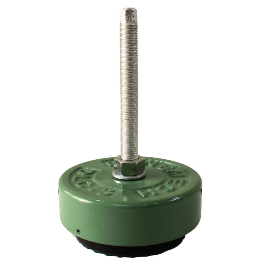 Screw Support Mounts