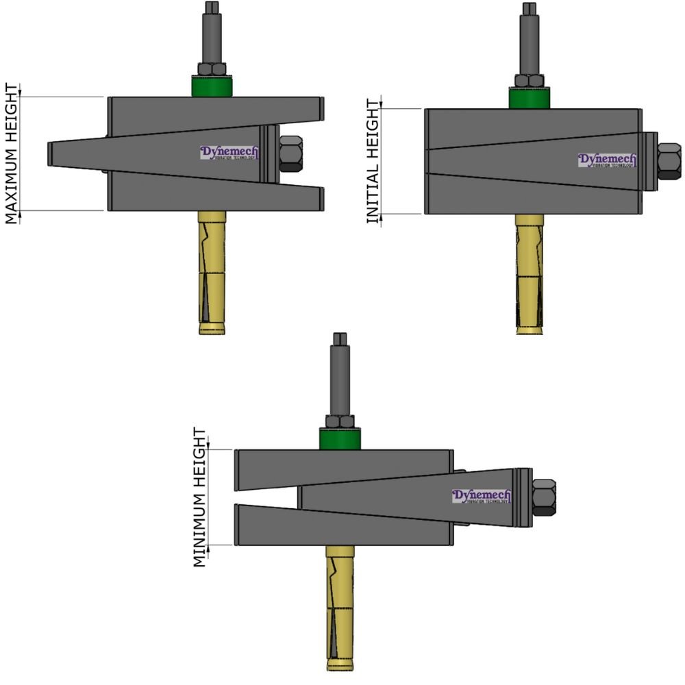 DTHP1-135-25T-FG-DG - Image 3