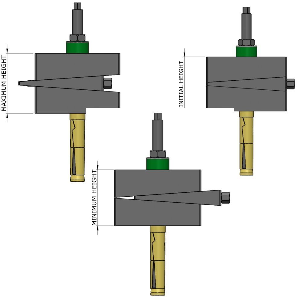 DTO2-26T-FG-GR - Image 3