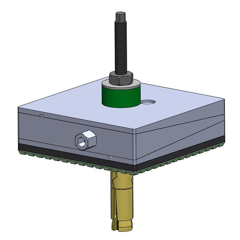 DTO-p3