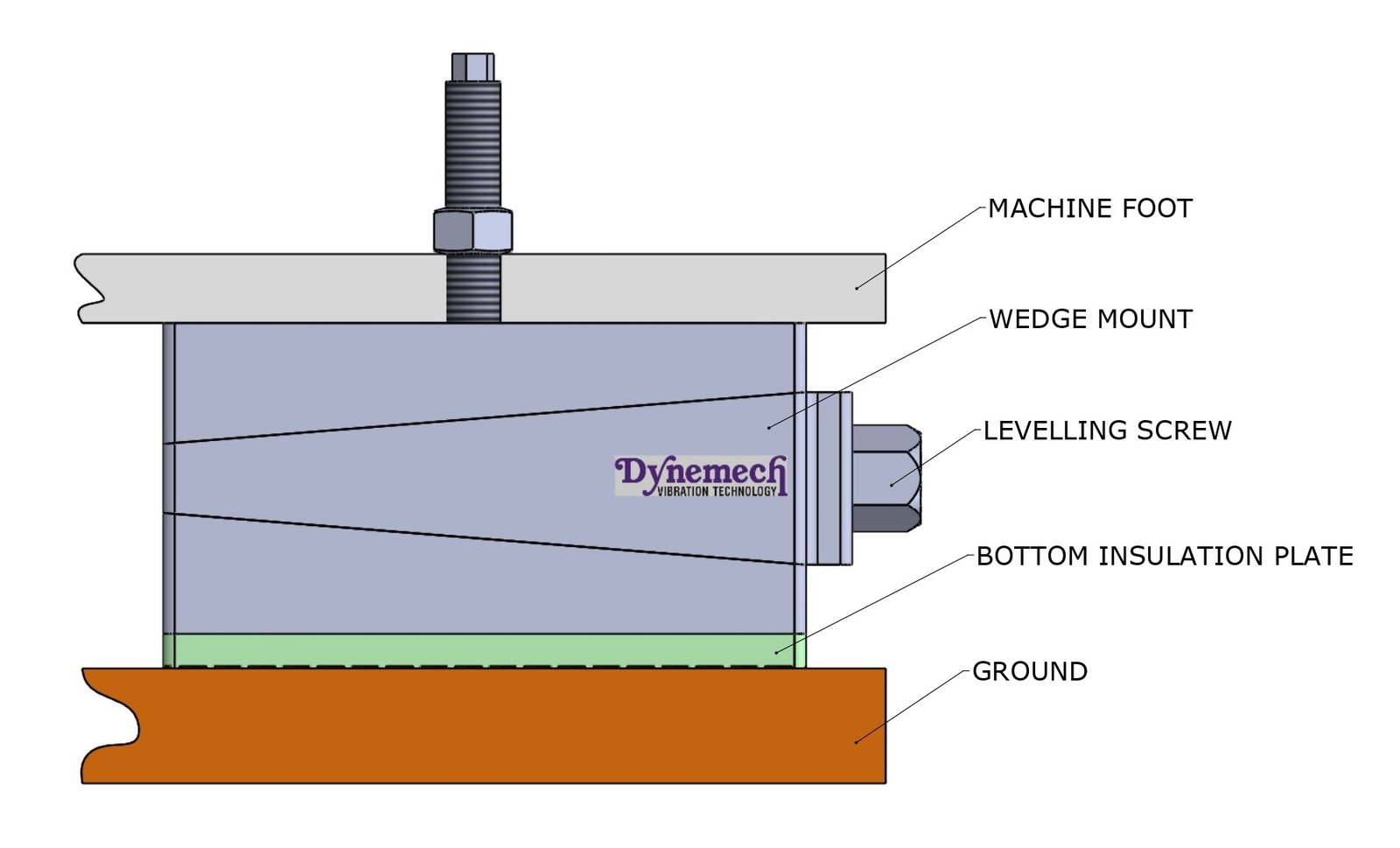 DBHO2-u-12-M20x2.5x200-FG-DG - Image 5
