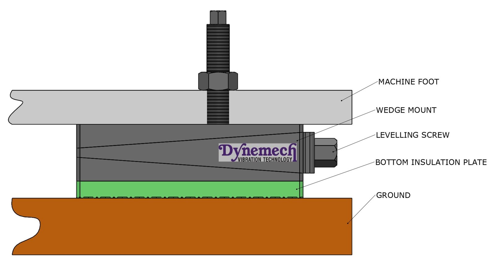 DBP1-p2-105-FG-M16x1.75x150-S-Z-8-DG - Image 5