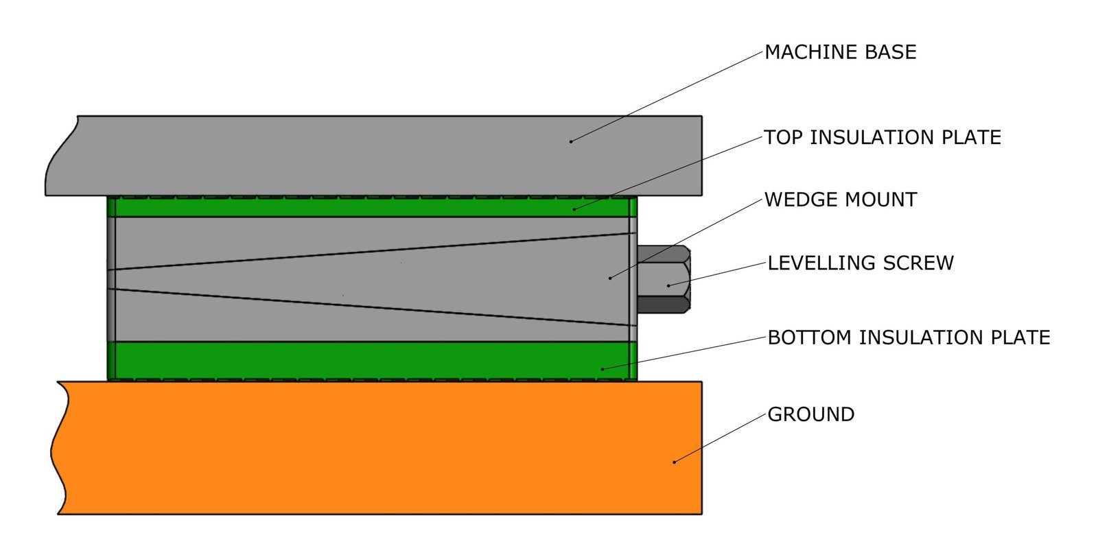 DF1-hs3-A2-FG-DG - Image 5