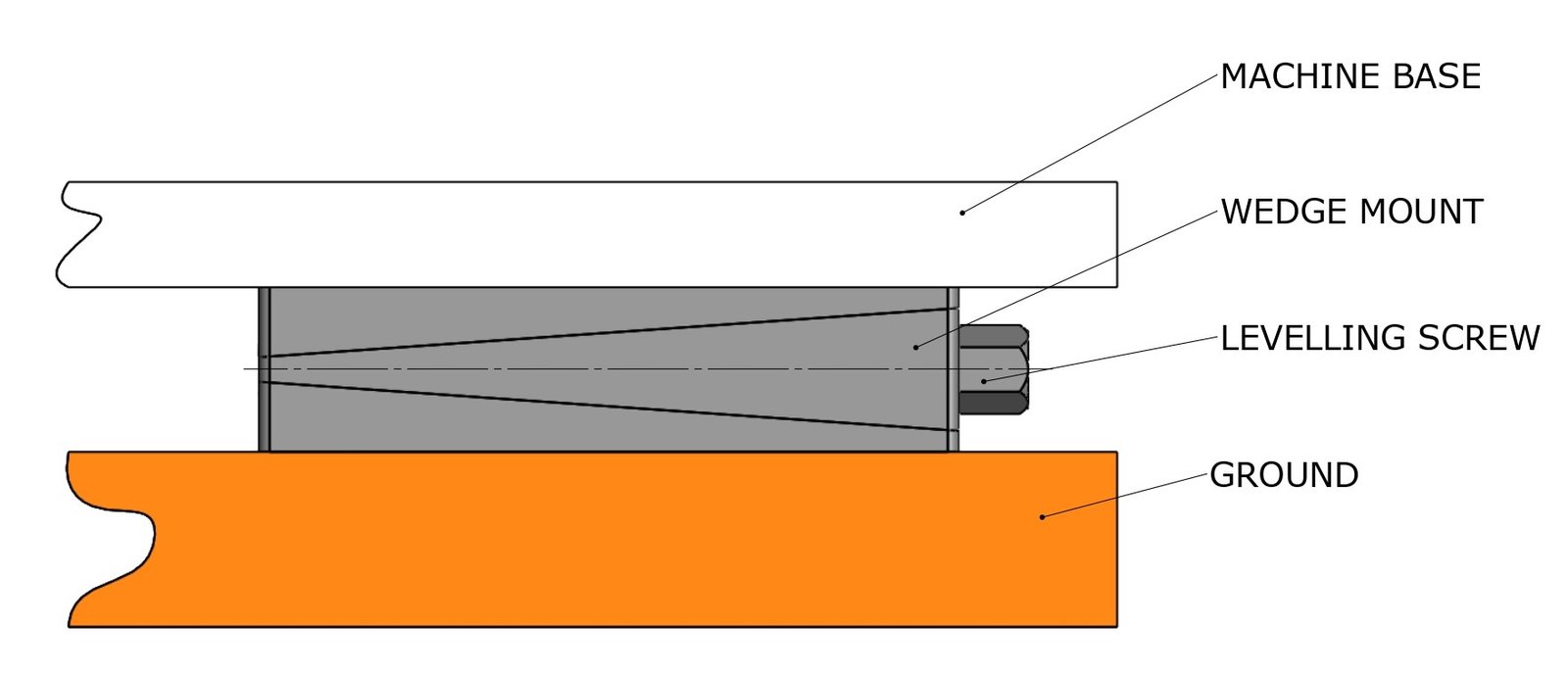 DF1-FG-DG - Image 5