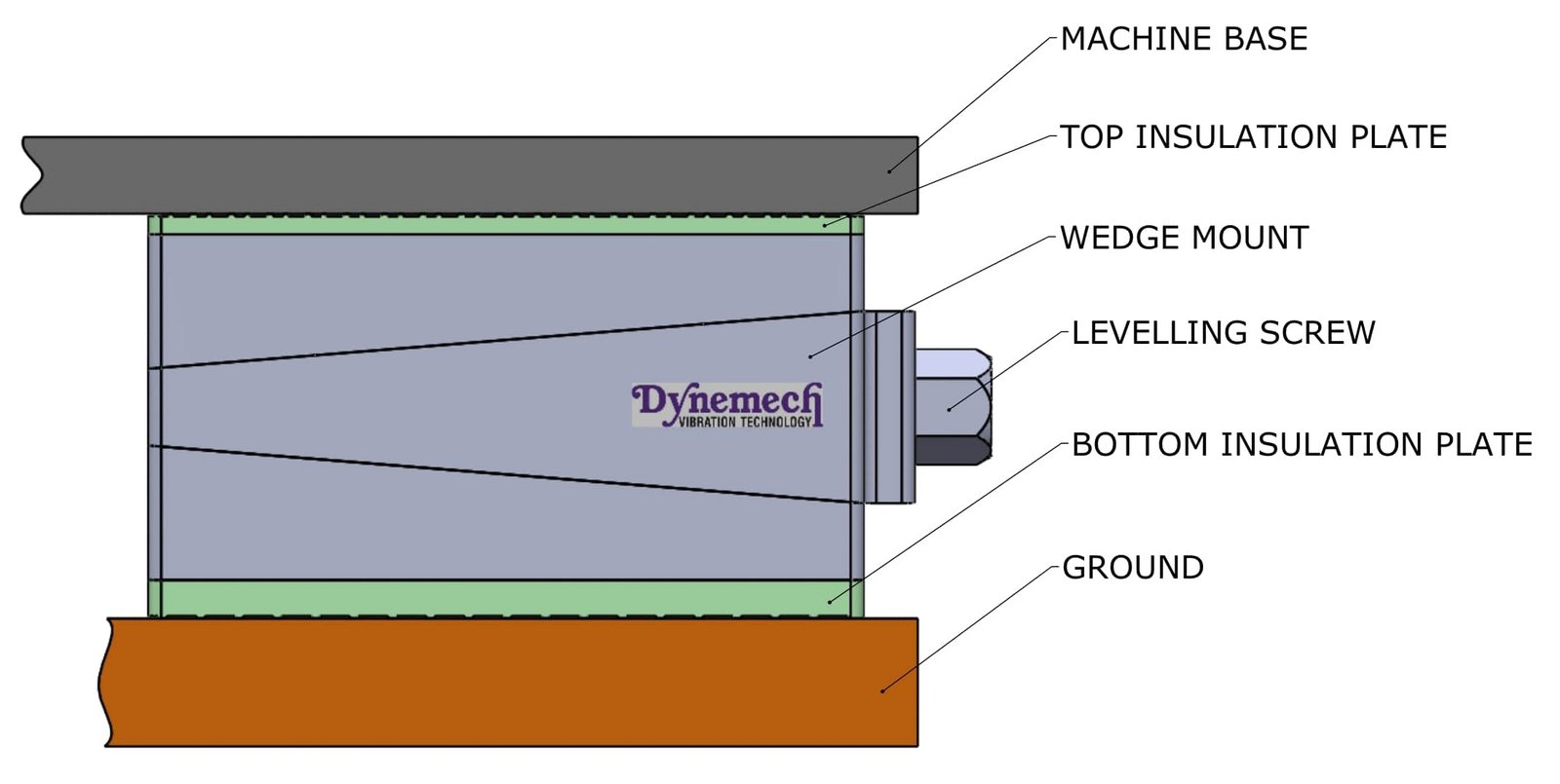 DFH1-a2-a2-FG-DG - Image 5