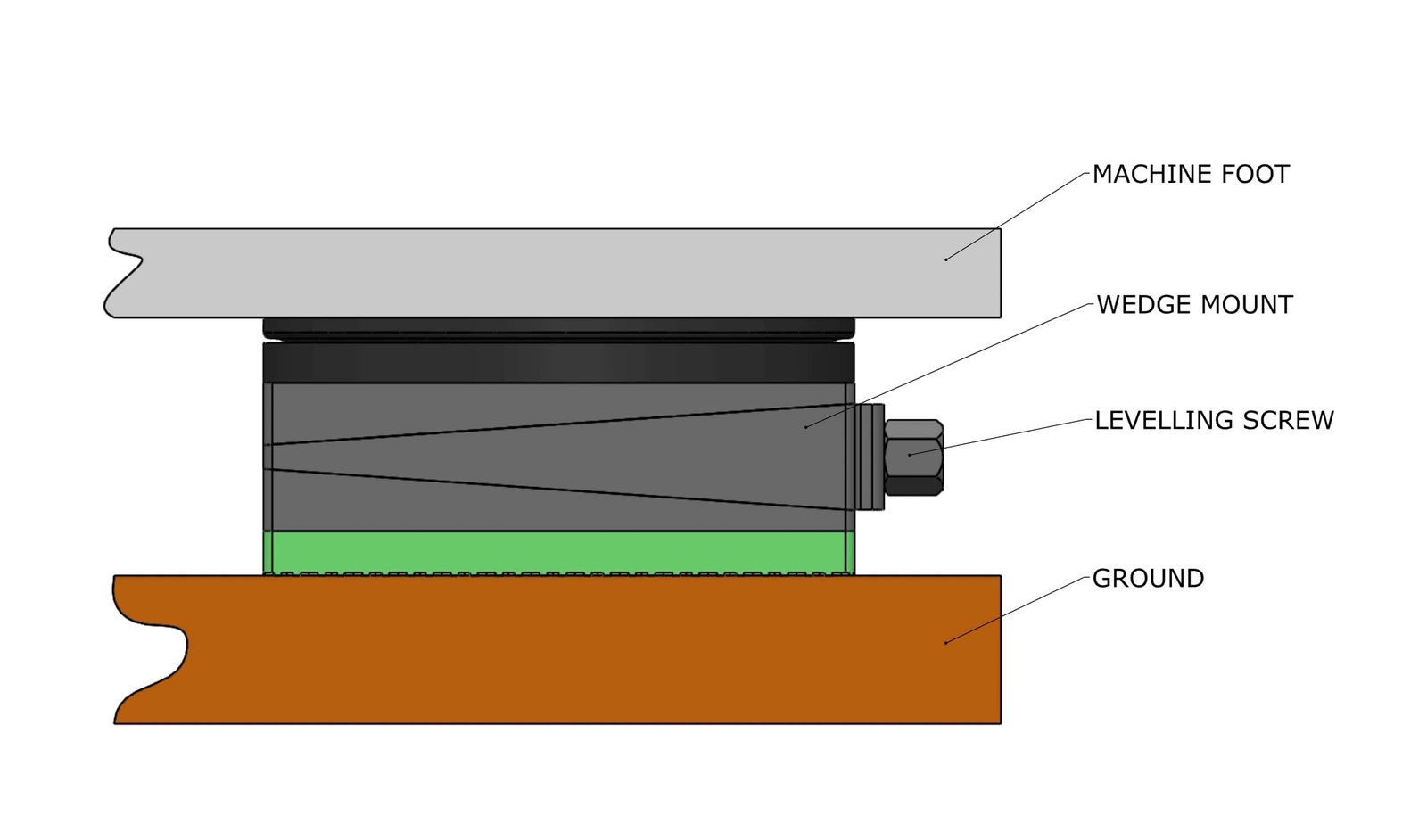 DFSP5-a1-FG-DG - Image 5