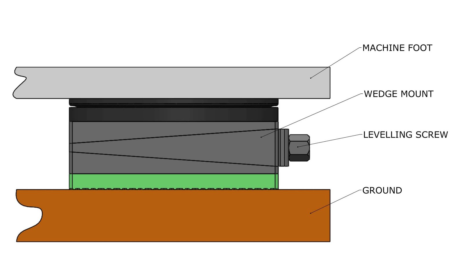 DFSP2-hs2-FG-DG - Image 5