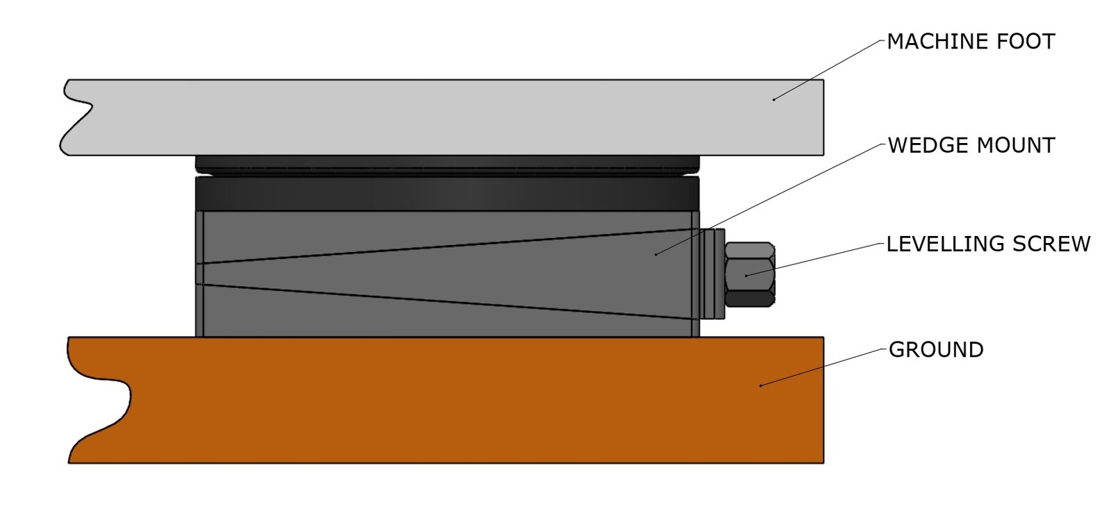 DFSP1-FG-DG - Image 5