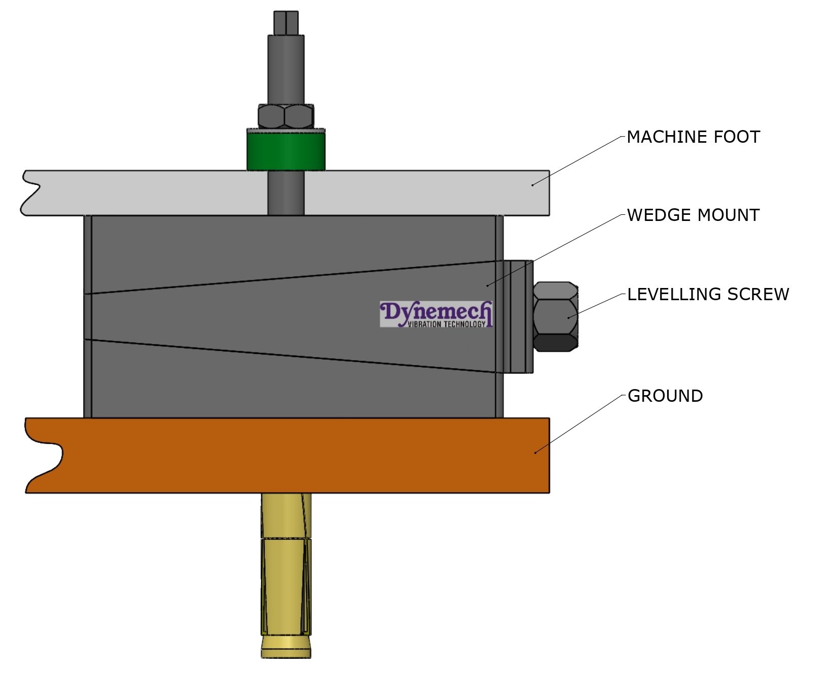DTHP1-135-25T-FG-DG - Image 5